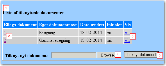 Dokumenter på bilag